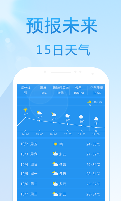 15日天气预报最新版(2)